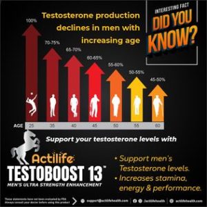titan gel shop men size kenya