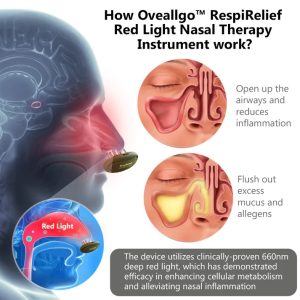 Male Enhancement Supplements In Kenya? RespiRelief Nasal Therapy Instrument Healthsupplementskenya is the place to shop. In addition, the service for the customer is pleasant. You can call them using telephone number +254723408602. However, you can visit their office in 2nd Floor Of Nacico Coop Chamber On Mondlane Street Opposite Imenti House.