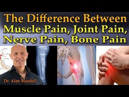 shop Vipromac Capsules For Male Enhancement In Kenya, Osteoflex Pain Relief Gel In Kenya